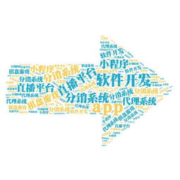 義烏同城社區(qū)游戲開(kāi)發(fā)app定制開(kāi)發(fā)