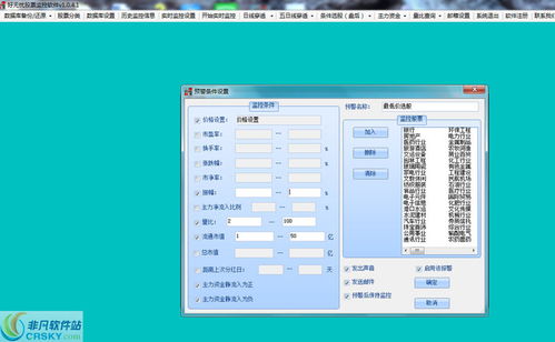 好無(wú)憂(yōu)股票監(jiān)控軟件界面預(yù)覽 好無(wú)憂(yōu)股票監(jiān)控軟件界面圖片
