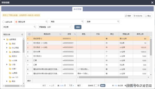 erp進(jìn)銷(xiāo)存軟件為休閑零食經(jīng)銷(xiāo)商提供哪些功能